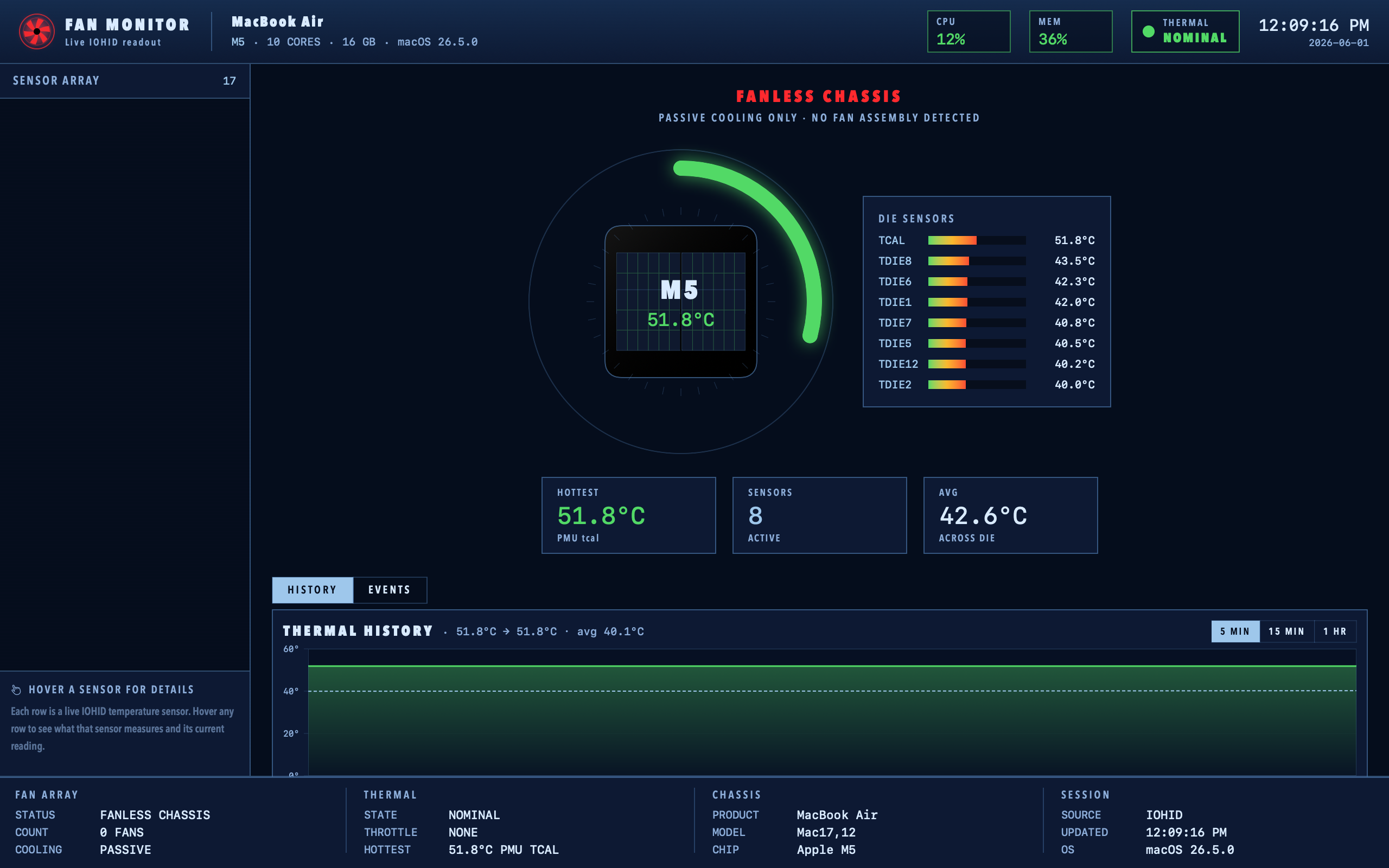 Heatsink dashboard for a fanless MacBook Air with M5 chip