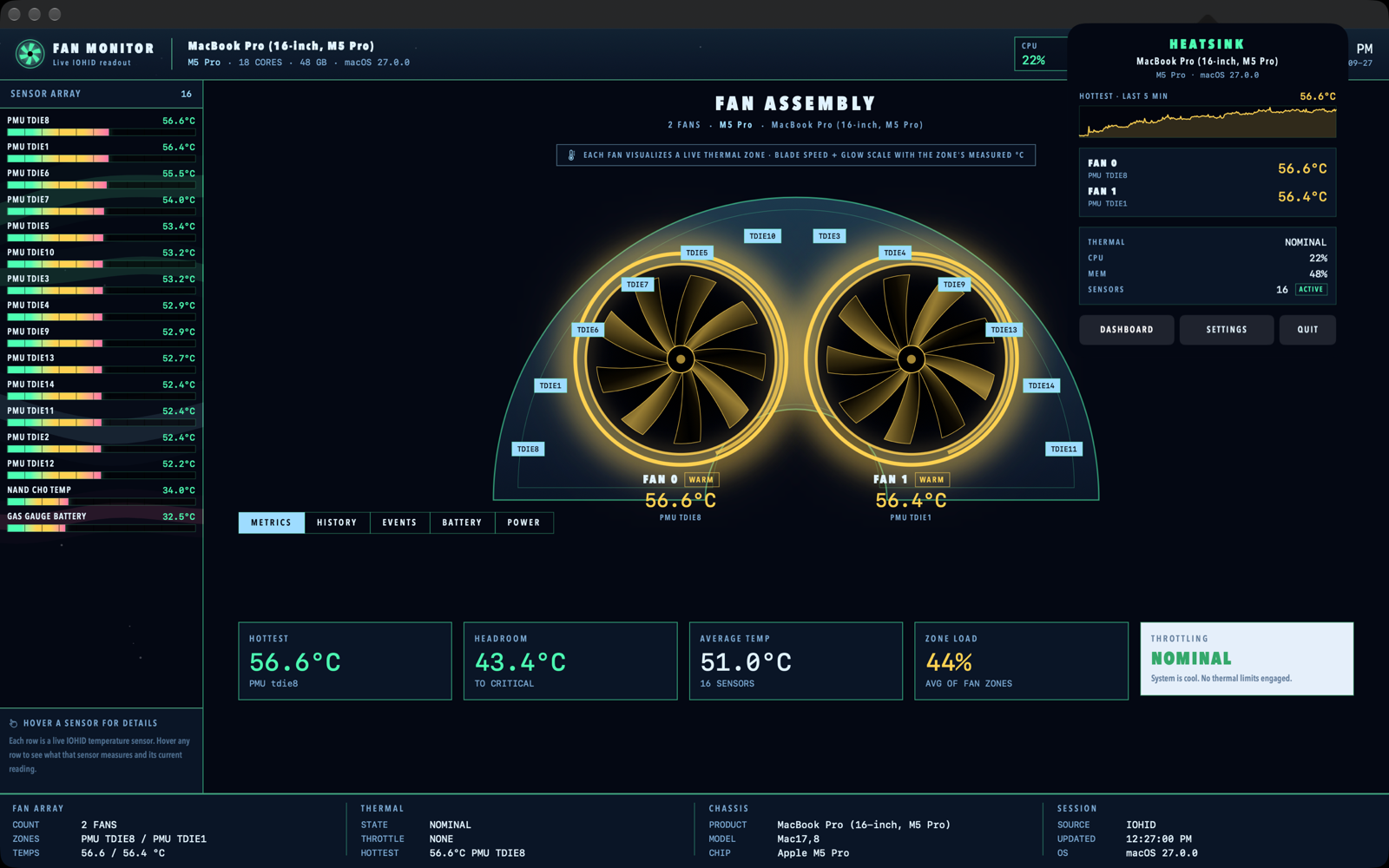 Heatsink menu-bar popover showing the hottest sensor over the last five minutes, per-fan zone temperatures, and thermal state