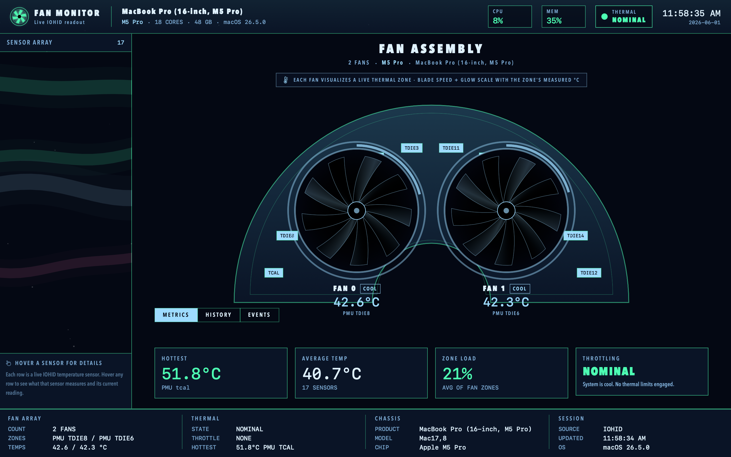 Heatsink dashboard with the Aurora theme — midnight blue plate with flowing emerald and violet northern lights ribbons