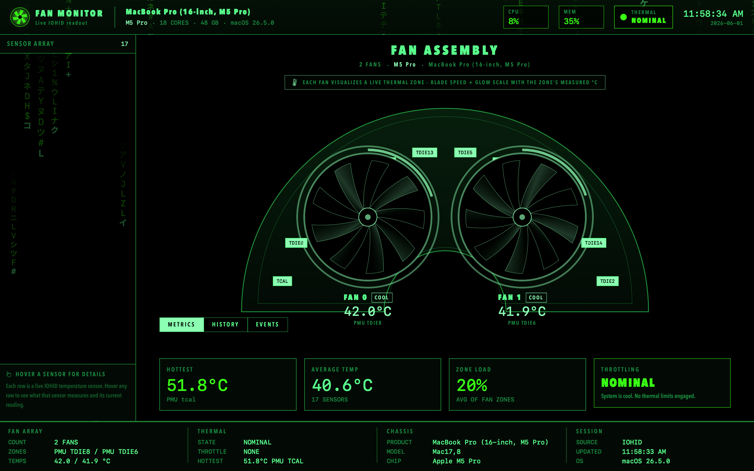 Heatsink dashboard with the Cascade theme — pure black with falling neon green digital rain glyphs
