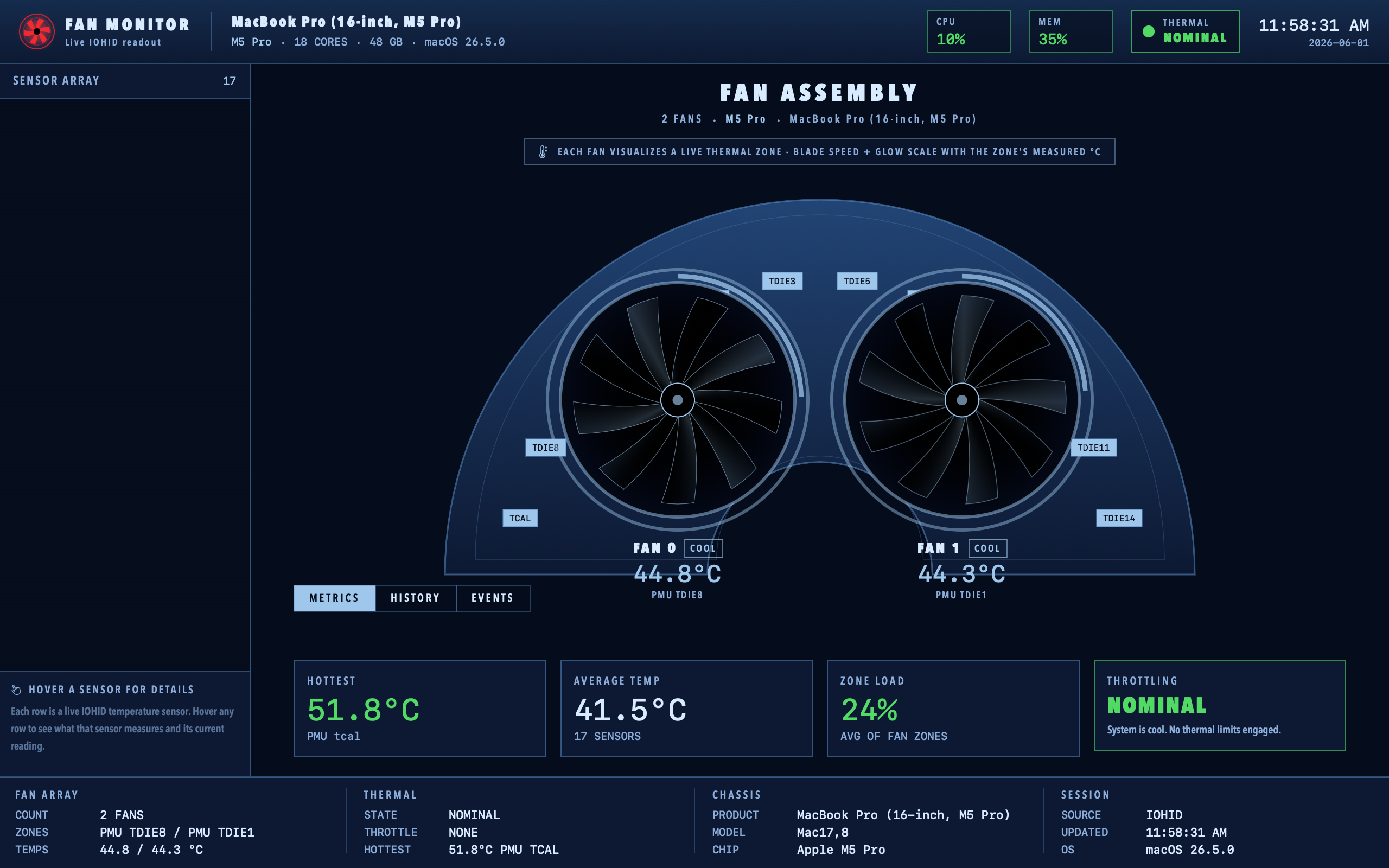 Heatsink dashboard with the Furnace theme — navy chassis with glowing red fan core and CRT scanline background