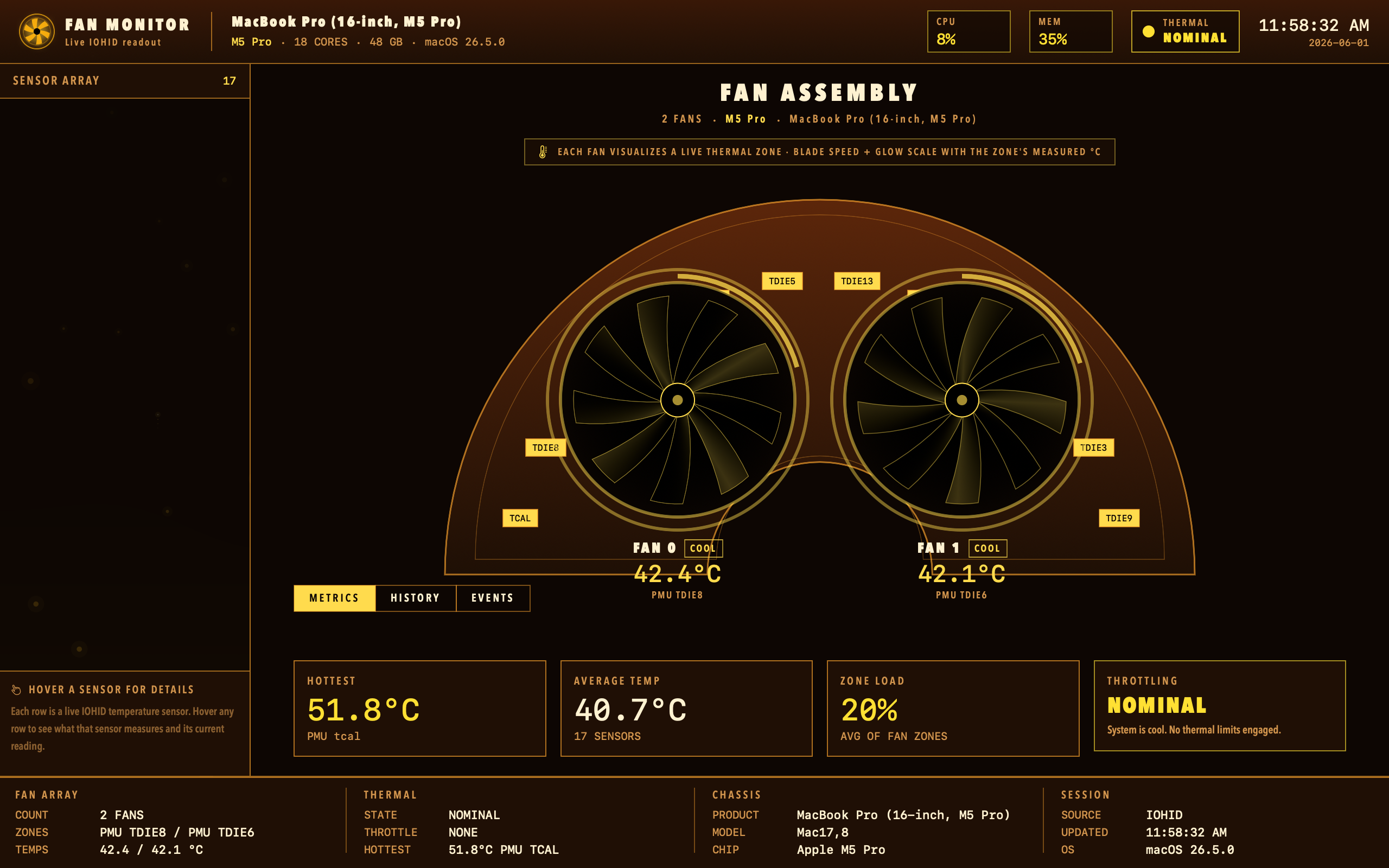 Heatsink dashboard with the Inferno theme — iron-black plate with sunshine amber accents and rising embers