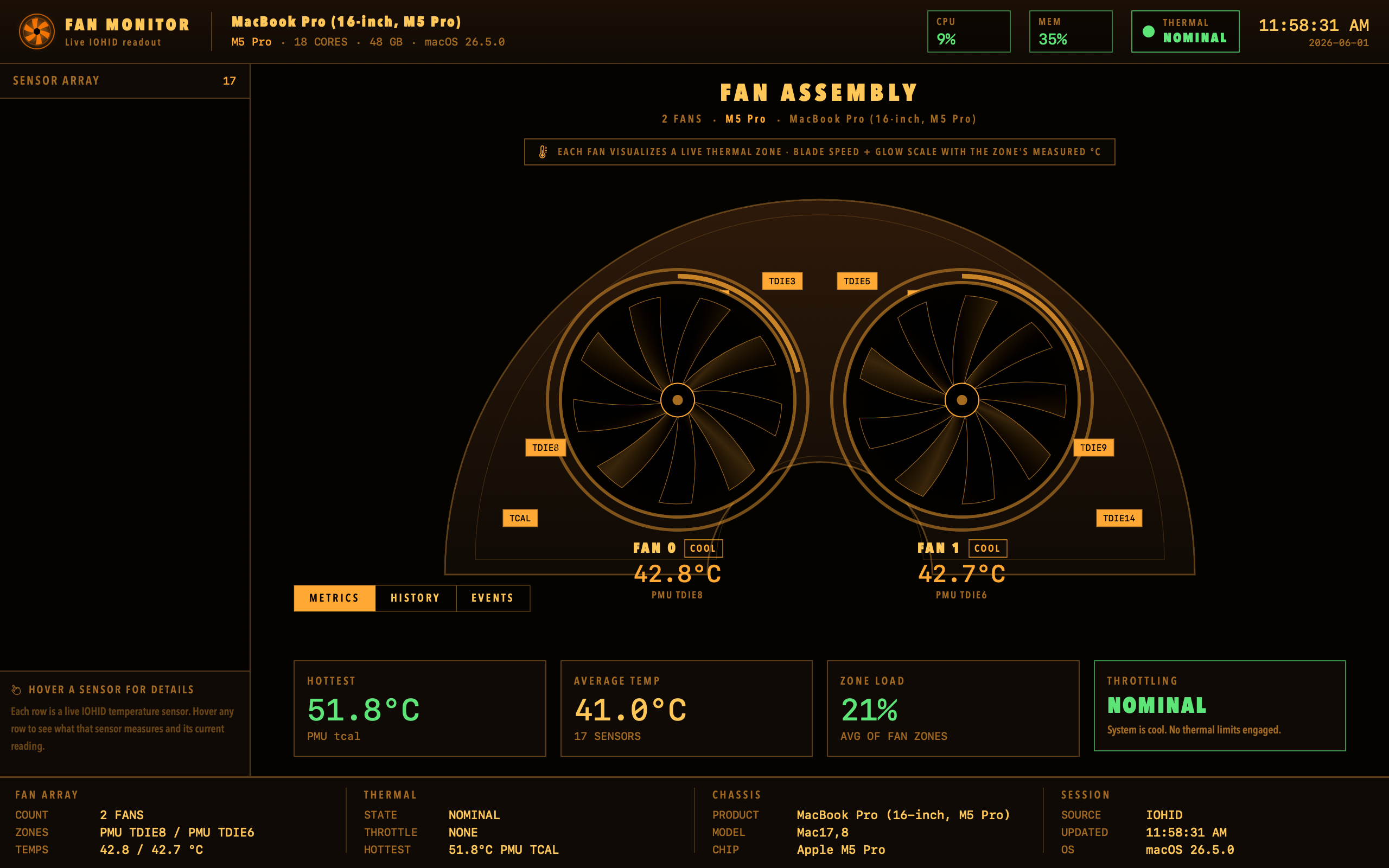 Heatsink dashboard with the Phosphor theme — black chassis with amber phosphor CRT terminal aesthetic