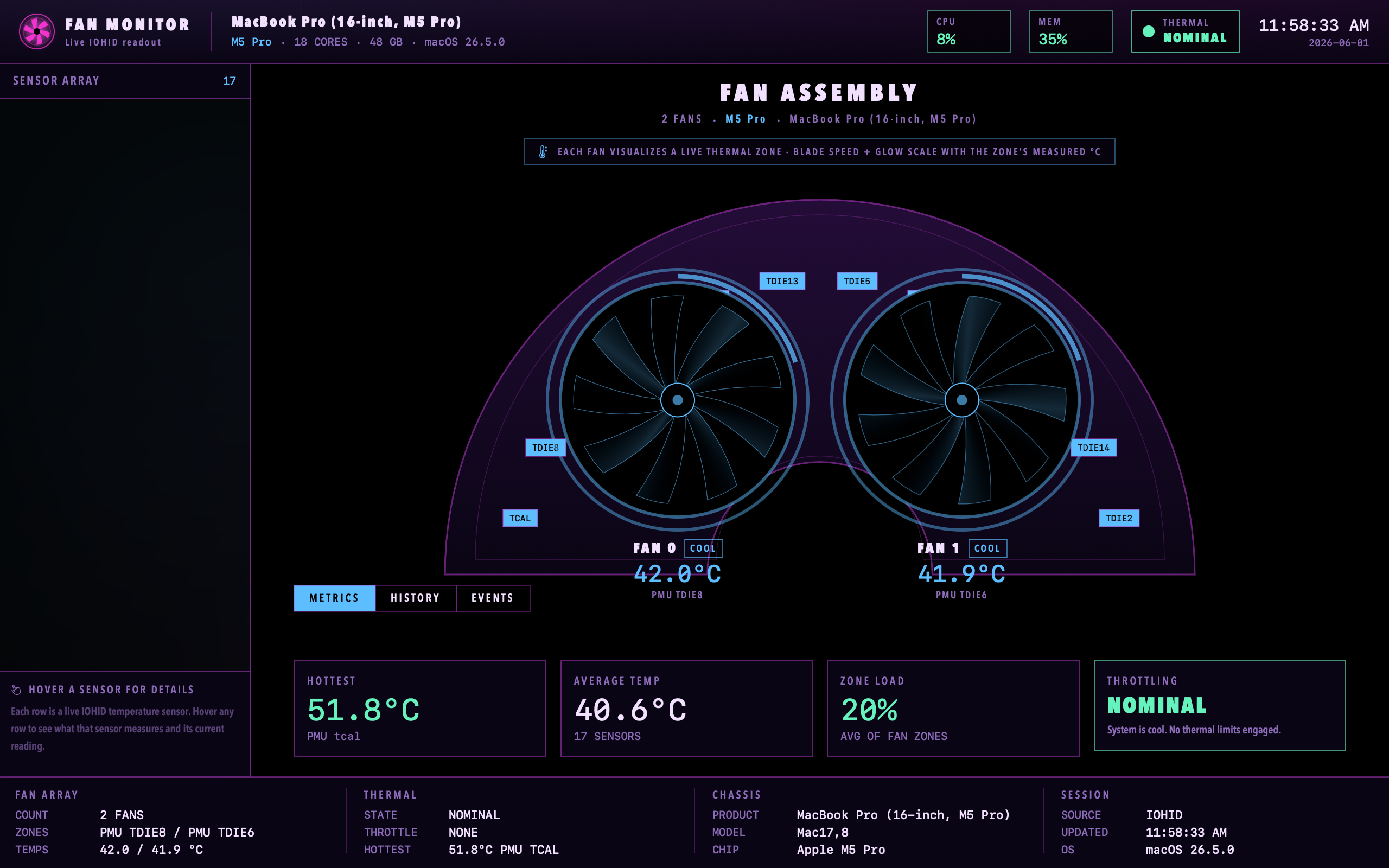 Heatsink dashboard with the Plasma theme — pure black OLED with rolling plasma magenta and blue sheets