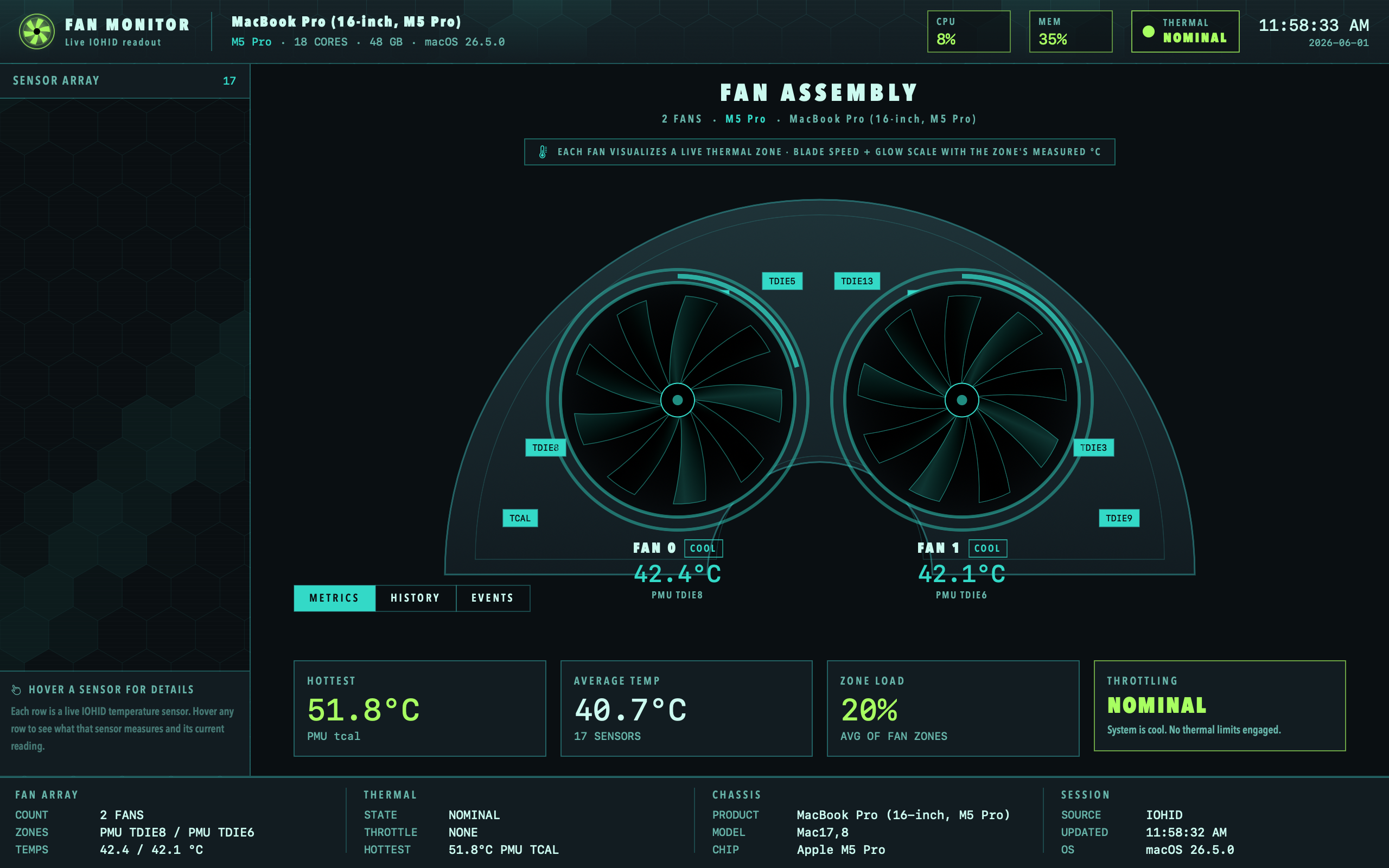 Heatsink dashboard with the Reactor theme — gunmetal plate with Cherenkov teal hex grid background