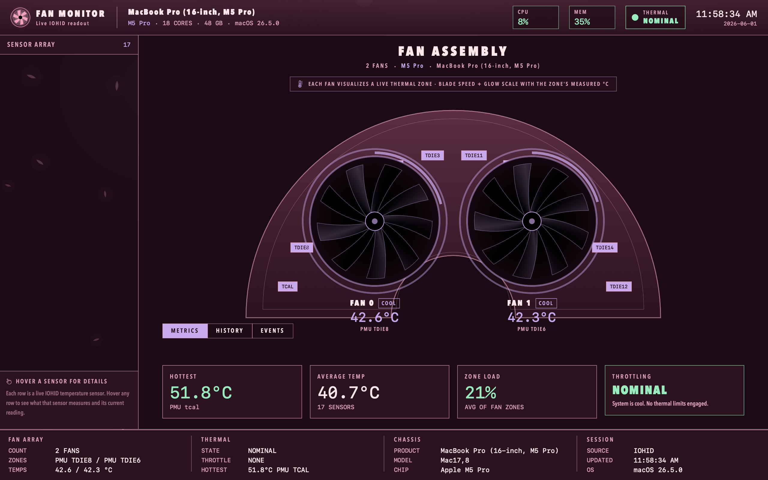Heatsink dashboard with the Sakura theme — dusk rose plate with drifting cherry blossom petals