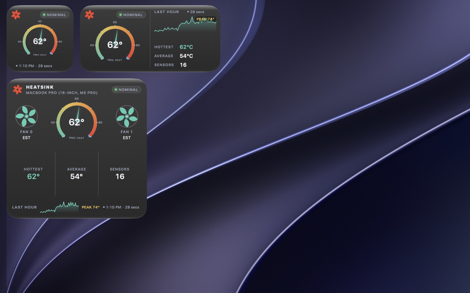 Heatsink Small, Medium and Large widgets on a macOS desktop, showing the hottest sensor on an arc dial, average temperature, sensor count and a last-hour sparkline
